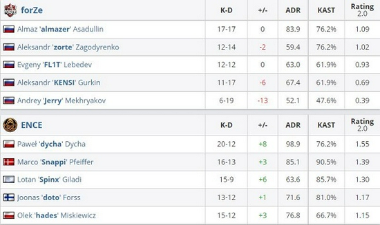 2025年广州市足球联赛和穗港澳邀请赛精彩开幕