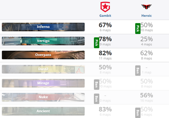 愚人节特别活动：企鹅不朽盖伦与无限火力巅峰棋盘登陆云顶之弈