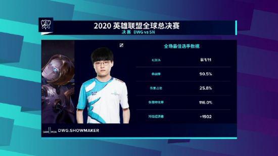 海克斯大乱斗如何逆袭LOL的衰退趋势